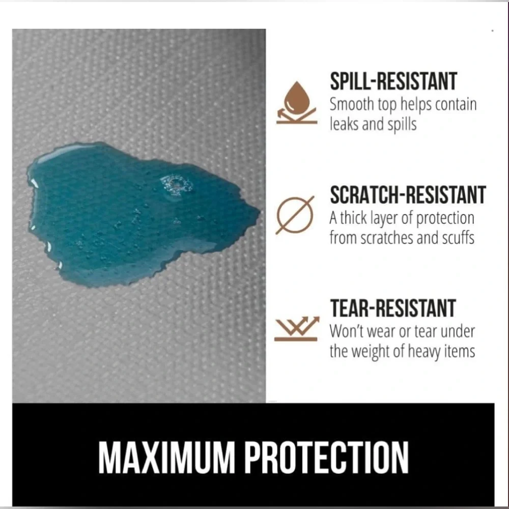 Gorilla Grip comes from